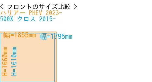 #ハリアー PHEV 2023- + 500X クロス 2015-